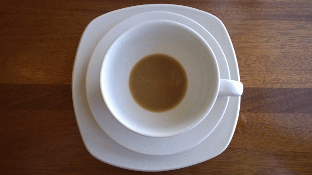 Coffee Cup on Plates